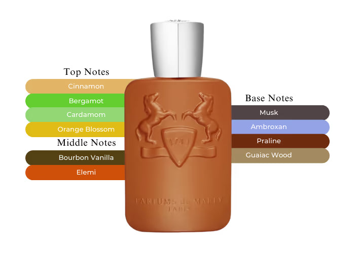 Parfums de Marly Althair
