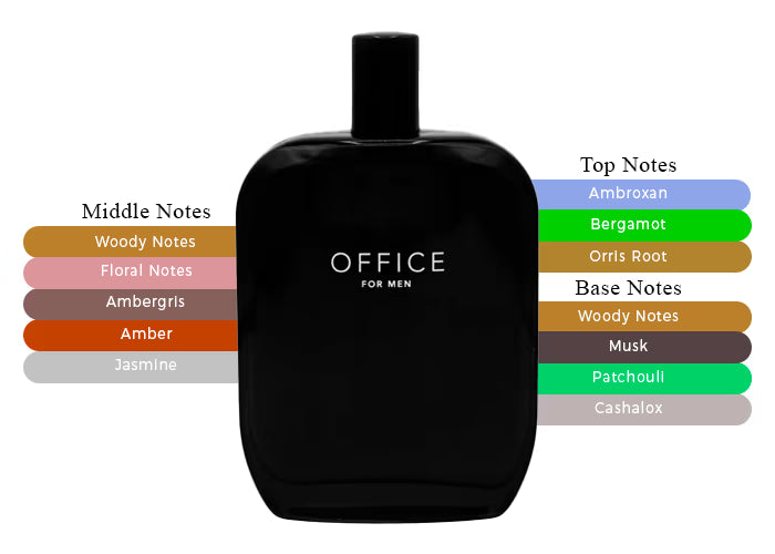 Fragrance One Office For Men