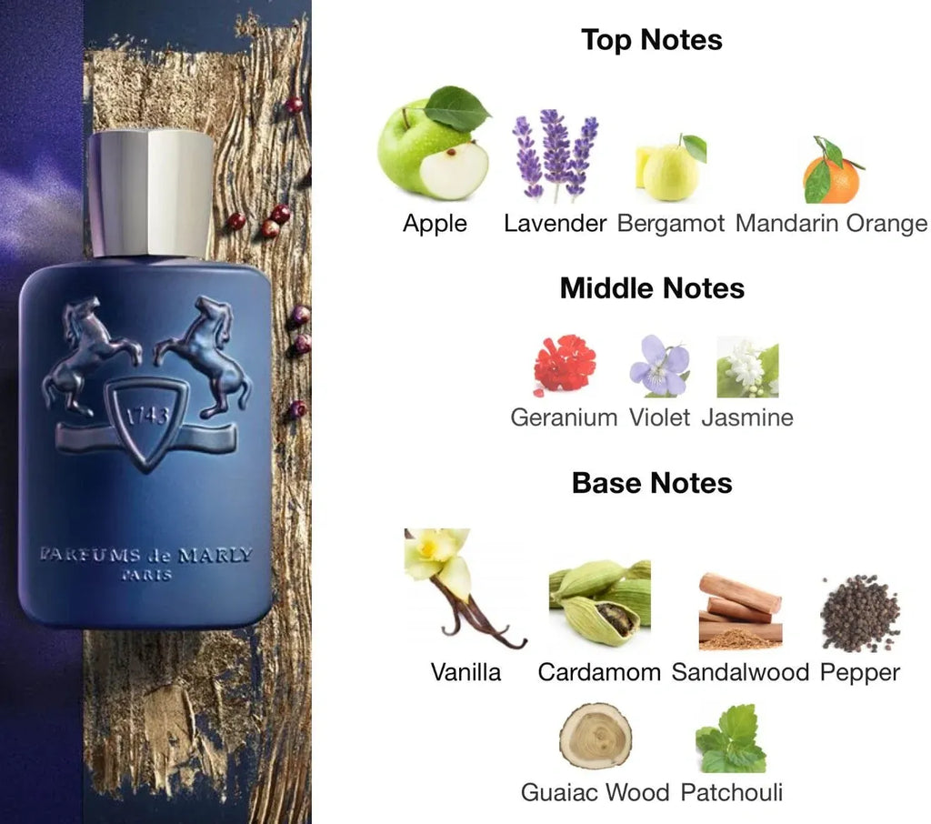 Parfums de Marly Layton